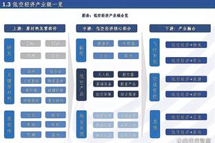 18luck新利手机版截图3